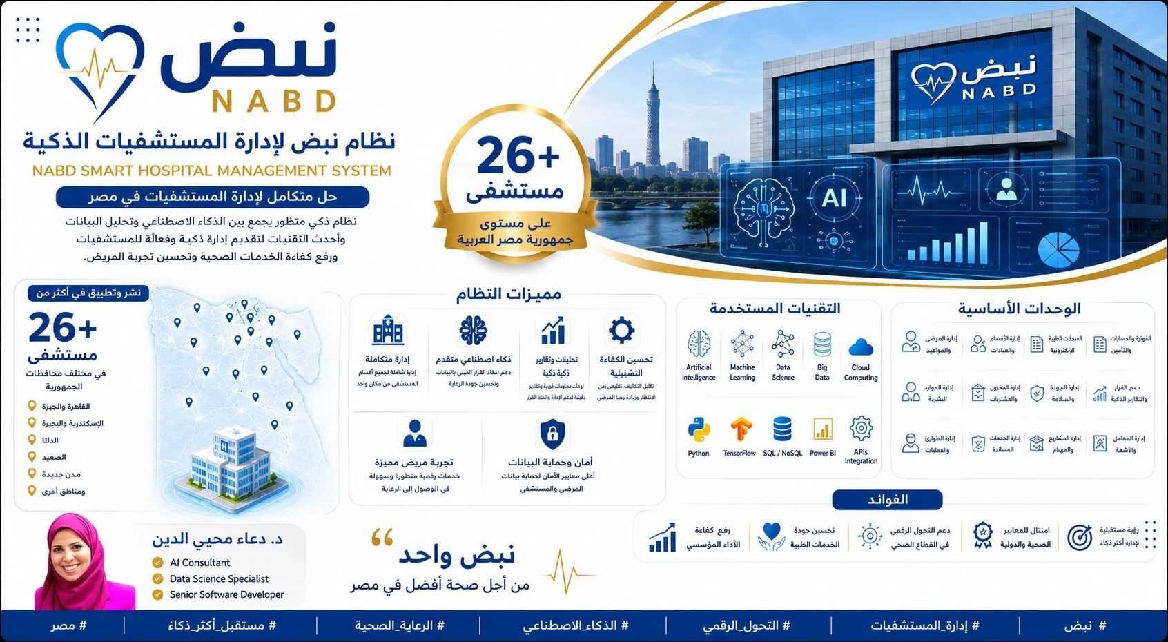 Nabd_img_2