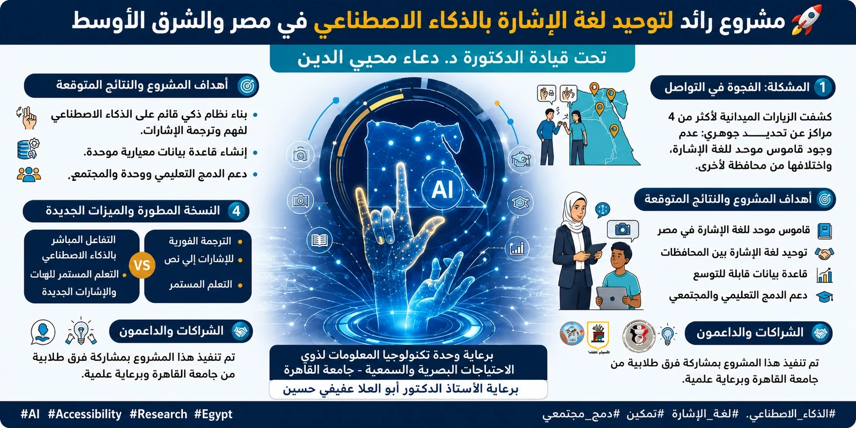 Raed_img